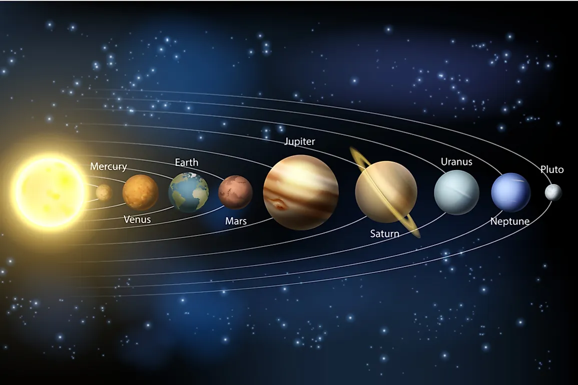 Kepler's third law for elliptical orbits