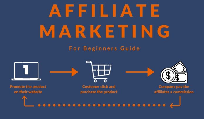 Affiliate Marketing for Beginners A Step-by-Step Guide