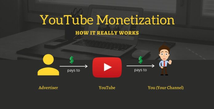 Role of SEO in YouTube Monetization